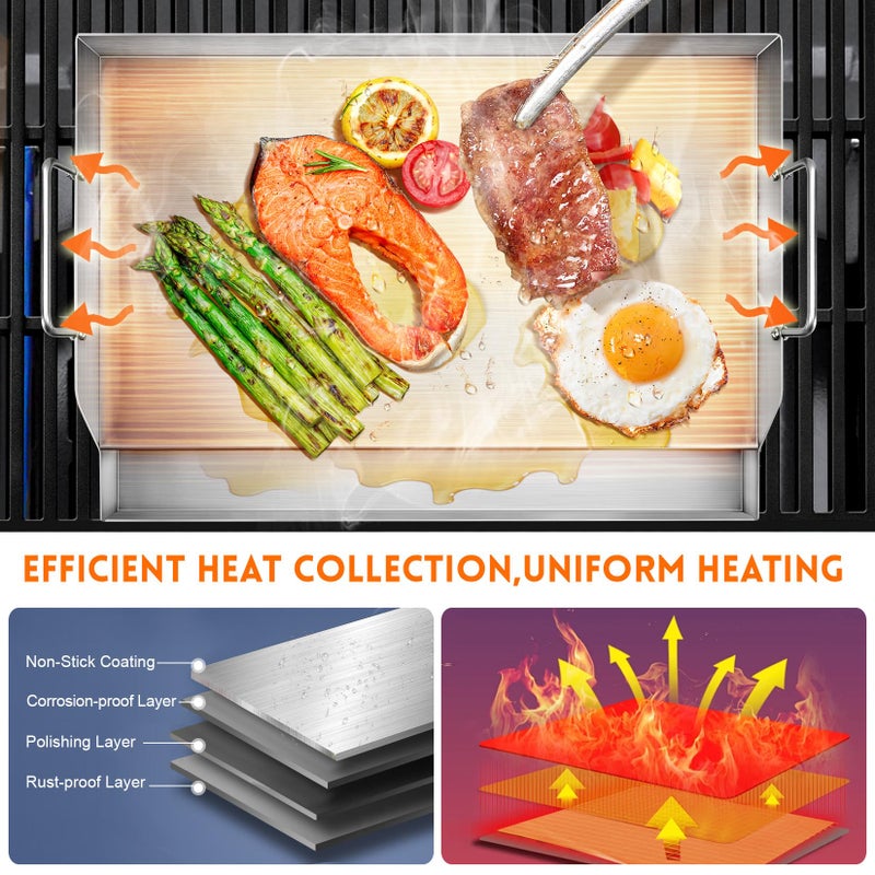 GGC Stainless Steel Griddle for Gas Grills, Universal Flat Top Griddle for Gas Stoves, Camping Stoves, 18" x 12.5" Nonstick Cooking Griddles for Charcoal, Tailgating, Parties - Image 4