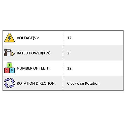 WAI 33243N Starters - Image 3