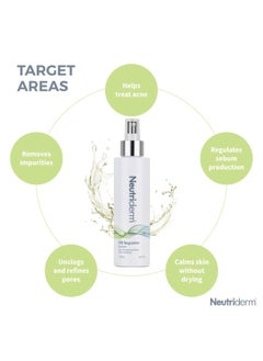 Neutriderm Oil Regulator Lotion - 120 mL  - Image 3