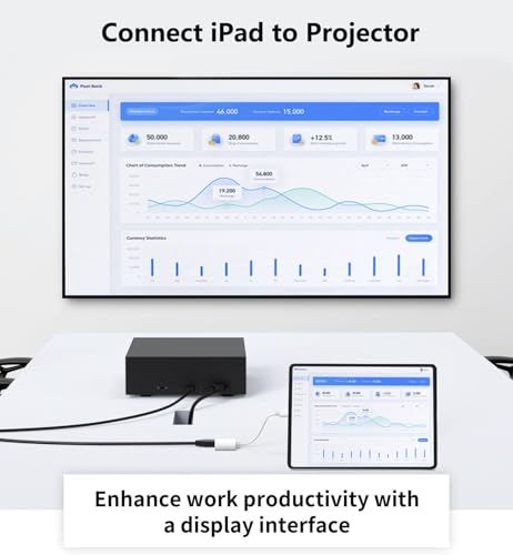 Wahbite Apple MFi Certified USB-C to HDMI Adapter 4K@60Hz for iPhone 17 16 15 MacBook Pro Air iPad Pro, Digital AV HDMI 2.0 Cord Compatible with Samsung Galaxy S25 S24 - Image 5