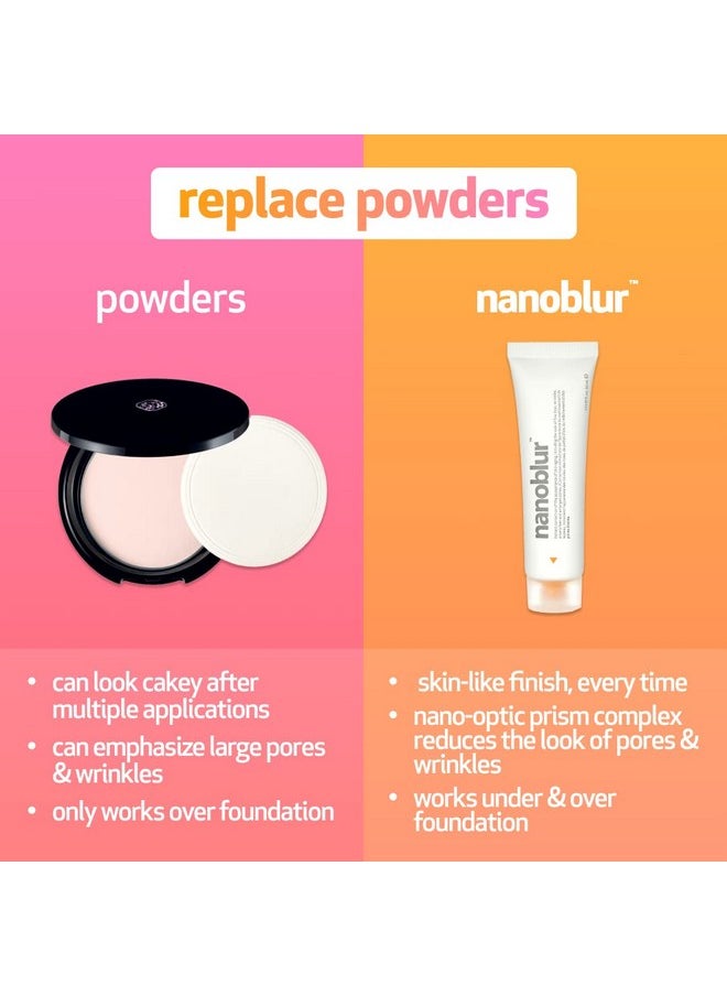 Indeed Labs Nanoblur Instant Skin Blurring Cream Facial Primer Helps Minimizing Visible Pores Wrinkle Shine And Blemishes With A Silky Smooth Finish  - Image 3