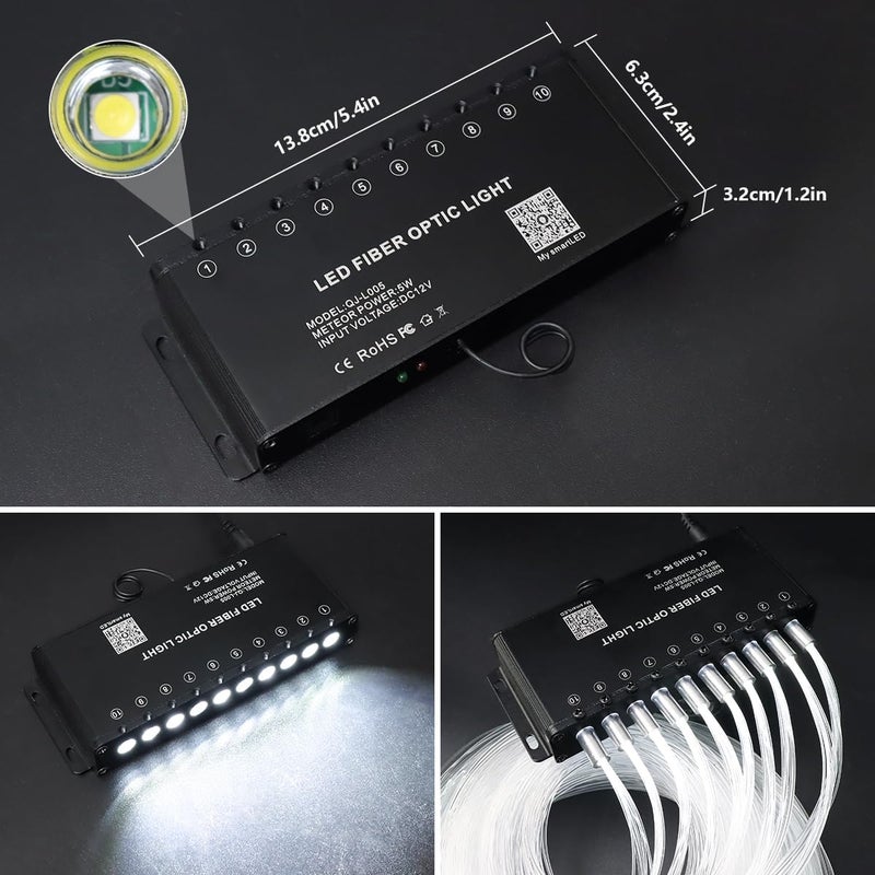 Amki 100pcs*0.04in*9.8ft Pure White Shooting Stars Effect Fiber Optic Lights Kit,10Holes LED 5W Meteor Light Engine with Bluetooth+RF Remote Control 20 Meteor Modes - Image 2