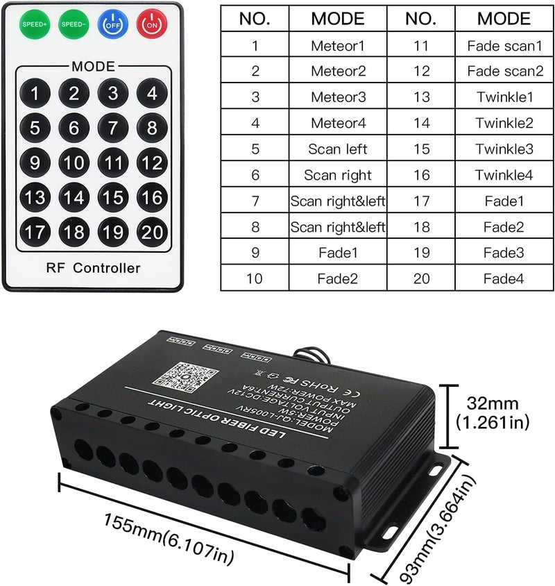 Amki 100pcs*0.04in*9.8ft Pure White Shooting Stars Effect Fiber Optic Lights Kit,10Holes LED 5W Meteor Light Engine with Bluetooth+RF Remote Control 20 Meteor Modes - Image 5