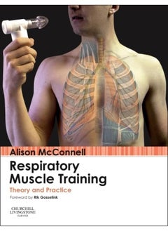 Respiratory Muscle Training: Theory and Practice 