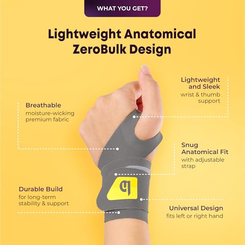 betterhood Premium Wrist Straps with ZeroBulk Design for Gym, Sports, Day-long Use (1 Piece) | Thumb Loop Anatomical Wrist Support Brace for Sprains, Carpal Tunnel Pain Relief | Adjustable Forearm & Wrist Band - Image 3
