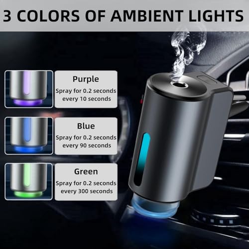 StandSky Car Air Freshener Diffuser, Smart Car Air Freshener, Car Diffuser Air Freshener with Three Adjustable Modes, Aromatizante Para Carro with 3pcs Essential Oil, Car Fresheners Long Lasting - Image 2