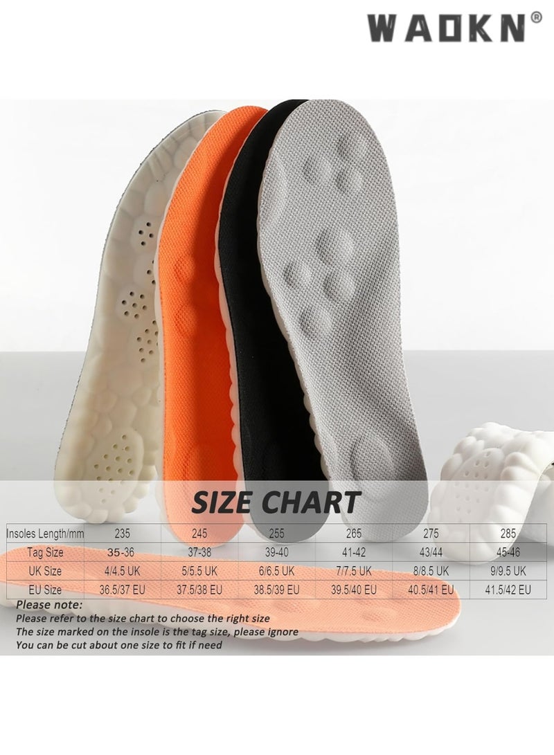 دبليو أيه أو كي أن زوج من النعال رغوة الذاكرة مع دعم قوس القدم - الرجال والنساء النعال مريحة - تنفس امتصاص الصدمات - أحذية التدريب ، أحذية رياضية ، أحذية العمل الخيار المثالي ، البرتقالي - Image 2
