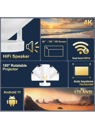 هاي فاي مكبر الصوت LCD بروجيكتور مع 720P- دعم HD 1080P / 4K - 170 ANSI لومن - بروجيكتور ذكي مع واي فاي 6 وبلوتوث 5.0 - أندرويد 11 - مسرح منزلي محمول - مناسب للألعاب والمكاتب والأفلام - view 2