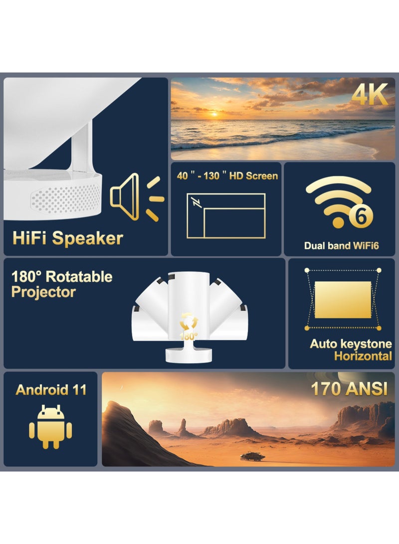 مي فازا جهاز عرض LCD مزود بمكبر صوت عالي الدقة - يدعم دقة عالية 1080 بكسل/4K - 170 لومن ANSI - جهاز عرض ذكي مزود بشبكة واي فاي 6 وبلوتوث 5.0 - يعمل بنظام أندرويد 11 - مسرح منزلي متنقل محمول - مناسب للألعاب والمكتب والأفلام - Image 2