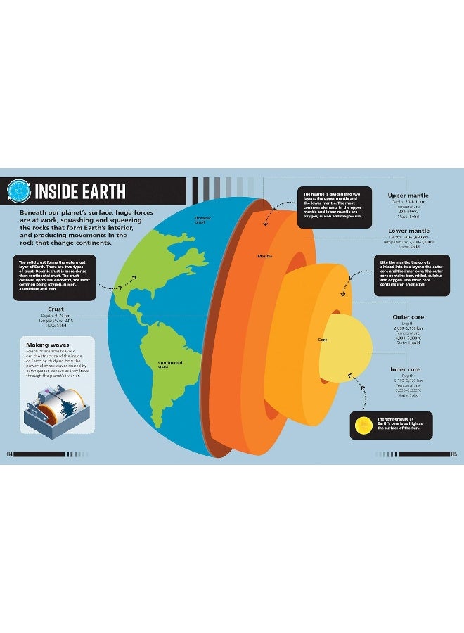 60-Second Genius: Science : Bite-Size Facts to Make Learning Fun and Fast - Image 3