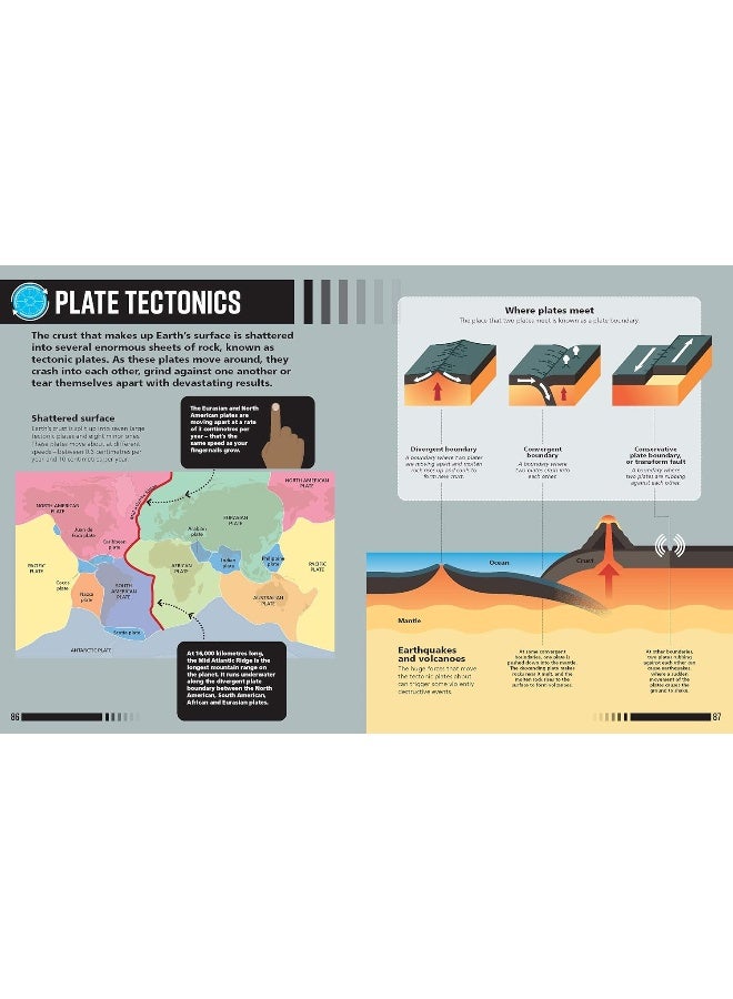 60-Second Genius: Science : Bite-Size Facts to Make Learning Fun and Fast - Image 4