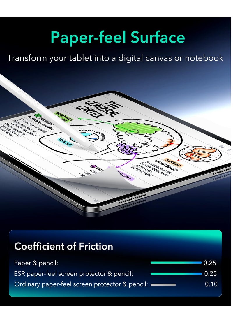 IPad Air 13 Inch M2 Paper-Feel Magnetic Screen Protector 2024 Write and Draw Like on Paper Detachable and Reusable Compatible with Tempered Film Matte Finish - Image 4