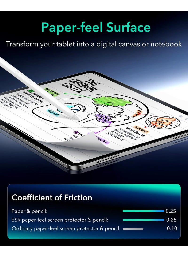 1Pcs Paper-Feel Magnetic Screen Protector for iPad Air 13 Inch M3/M2 (7th/6th Generation,2025/2024) Write and Draw Like on Paper Detachable and Reusable Compatible with Tempered Film Anti-Glare - Image 2