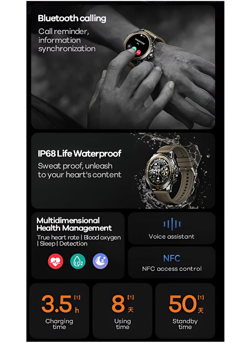 Watch-12 Smartwatch – 1.43" AMOLED Display, Bluetooth Calling, Multisport, and Health Management Features
