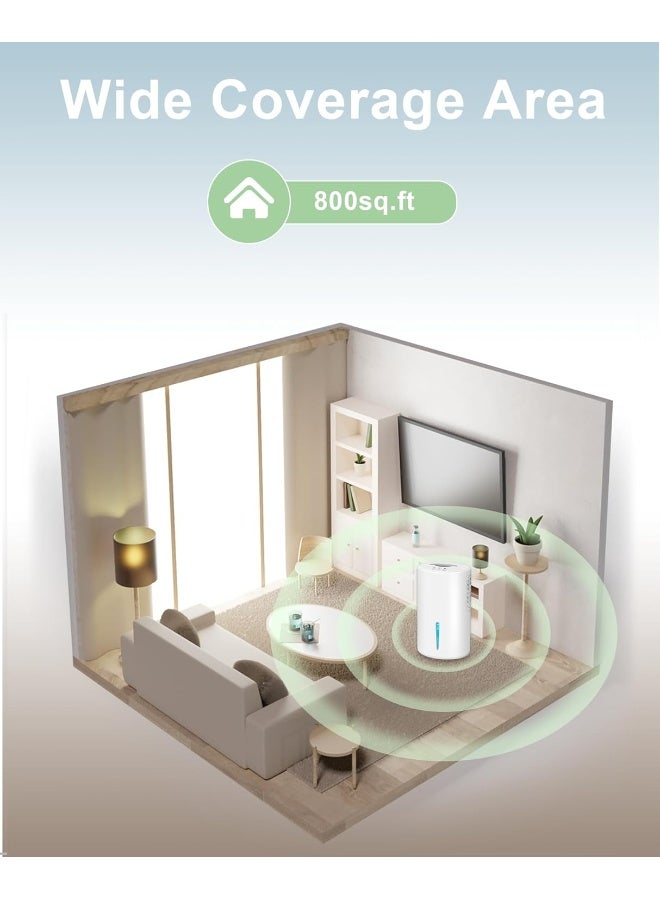 Dehumidifier, Mini Electric Dehumidifier 2000ml Portable Mini Ultra Quiet Air Dehumidifier - Image 1