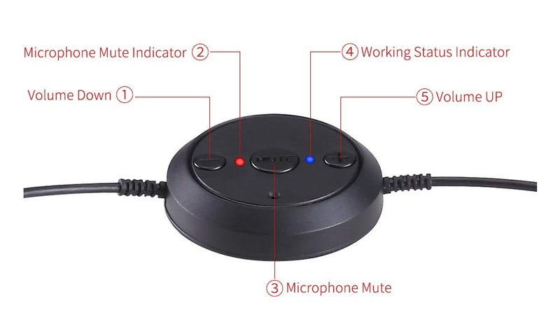 MAIRDI USB Headset with Noise Cancelling Microphone & Mic Mute, Stereo Computer Headphone for Call Center Office Business PC Softphone Calls Microsoft Teams Skype Chat, Clear Voice for Voice Recognition - Image 4