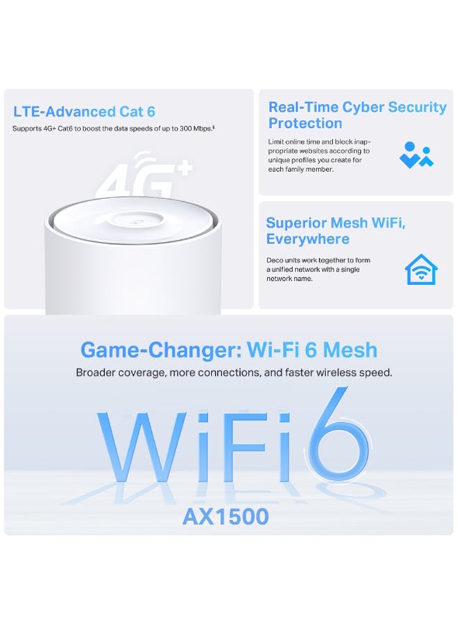 TP-LINK 4G+ AX1500 Whole Home Mesh WiFi 6 Gateway (Availability based on region) White - Image 3