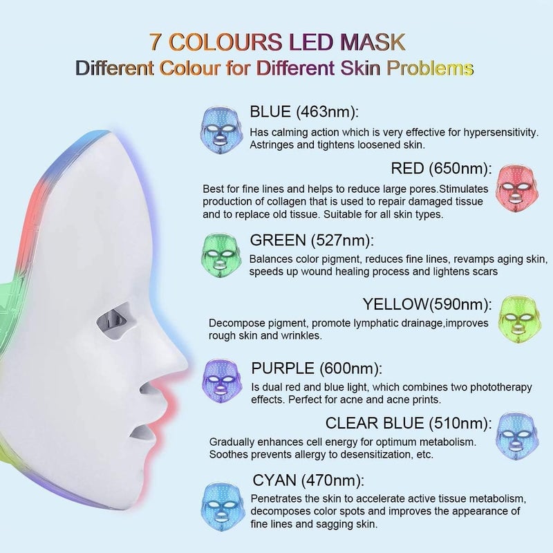 Titoe 7 Color Facial Mask - Image 2
