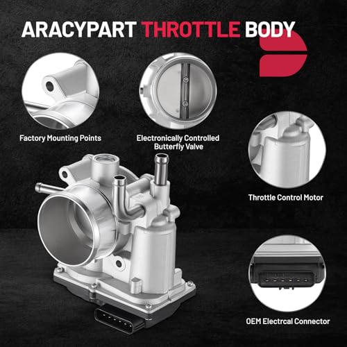 BDFHYK Throttle Body Assembly Compatible with Dodge Attitude 2012-2014, Hyundai Accent 2012-2019, Hyundai Veloster 2012-2017, Kia Rio 2012-2018 Replaces 35100-2B300, 35100-2B320, 35100-2B340 - Image 3