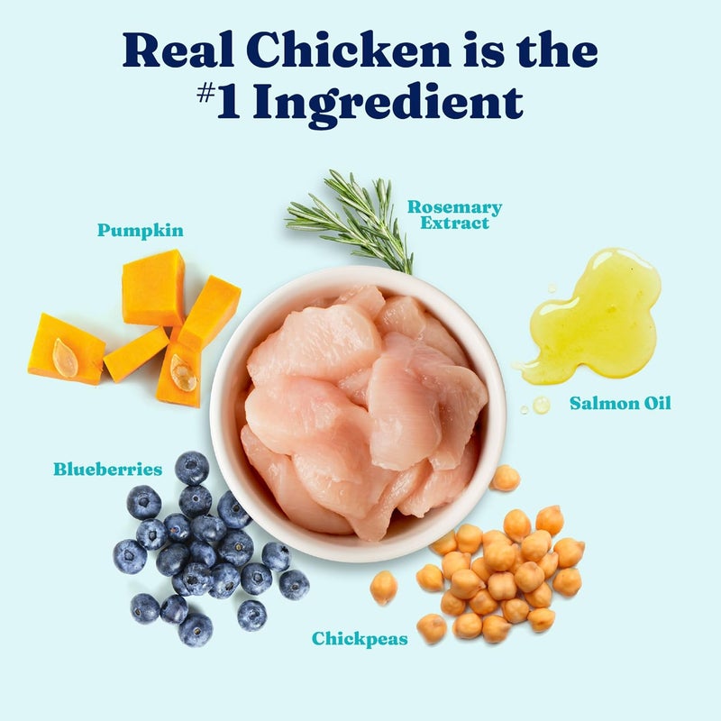 solid gold Classic practical design Dog Dry Food Mighty Mini Chicken Chickpea Pumpkin Recipe - 4.99 Kg Varied global sizing picks - Image 3
