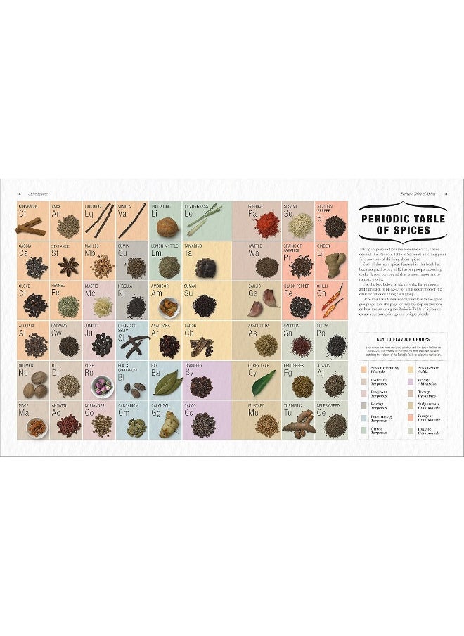 null - Science Of Spice - Image 1