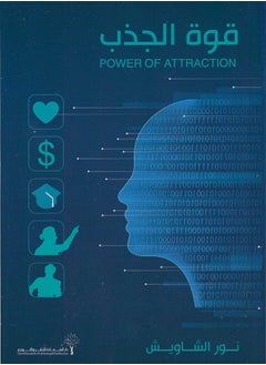 The force of attraction 