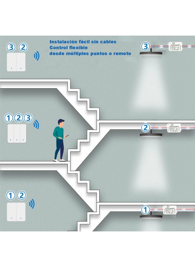 Wireless Light Switch and Receiver Kit RF433 Remote Control No Wiring Needed 30m Range for Home Bedroom Bathroom Fan Light - Image 2