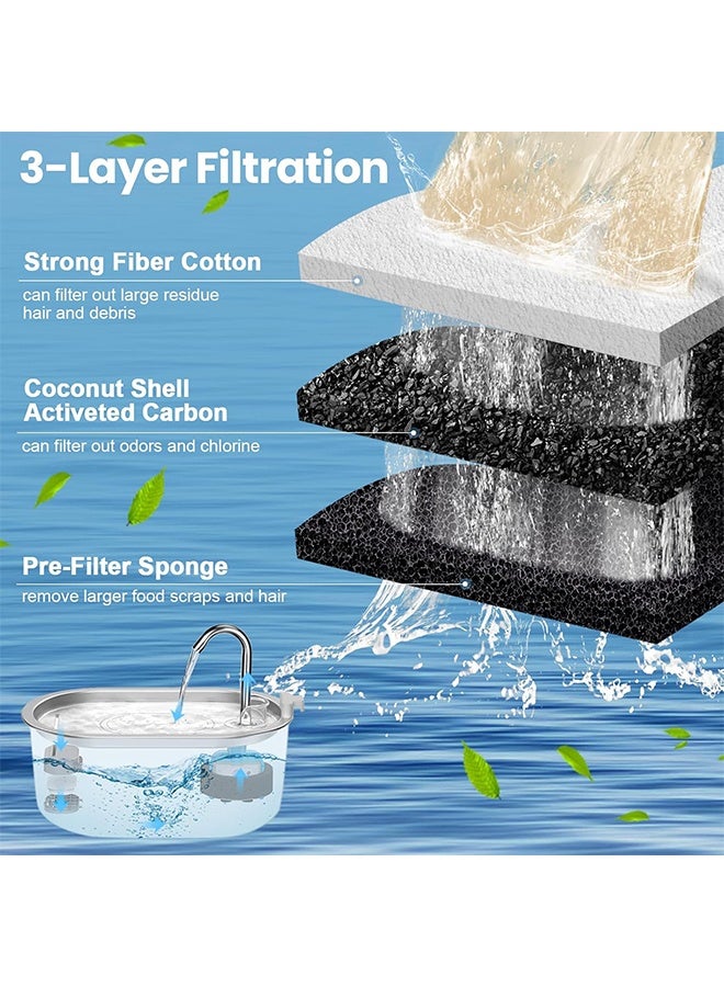 Cat Water Fountain Filter Replacement, 8 Pcs Pet Water Fountain Filters with 8 Pcs Sponges Foam for 67oz/2L & 108oz/3.2L Stainless Steel Automatic Cat Water Fountain Dispenser Filters - Image 4