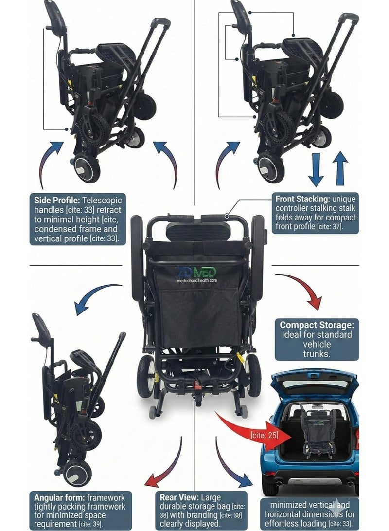 ZidMed Electric folding wheelchair – portable, lightweight, with a dual 500W motor - Image 4