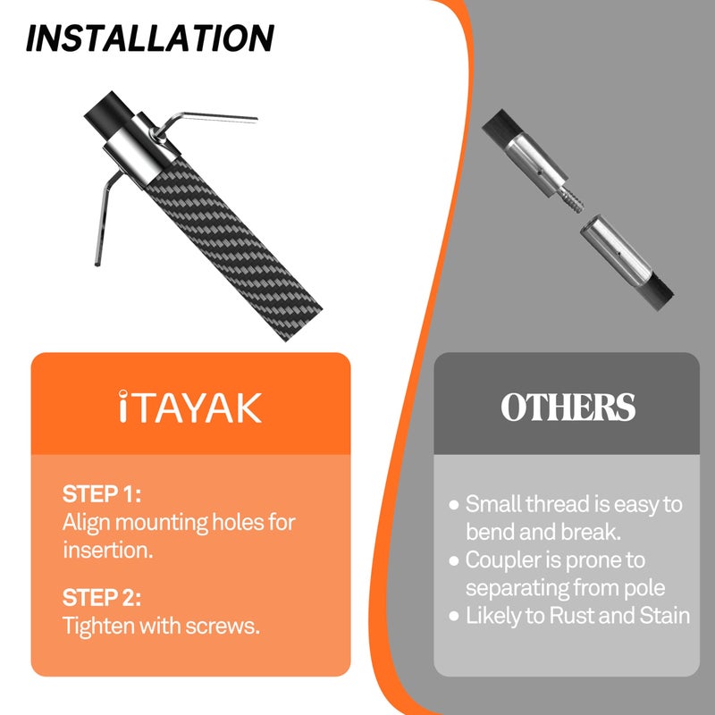 itayak 8.63' Shallow Water Anchor Pole with T-Handle, 2 Piece High Strength Fiberglass Reinforced Polyamide66, for Fishing Kayak, Orange (Gloves Included) (8.63 ft) - Image 3