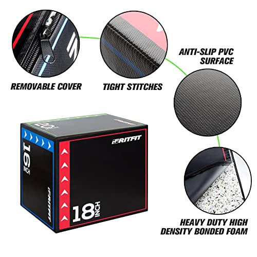 RitFit 3 in 1 Extra Firm Soft Plyo Box Foam Plyometric Box-30”x24”x20”-20"x18"x16" Heavy Duty High Density Foam Jumping Box 3 Sizes with PVC Cover,Platform for Home Gym Fitness, 440lb Weight Capacity - Image 3