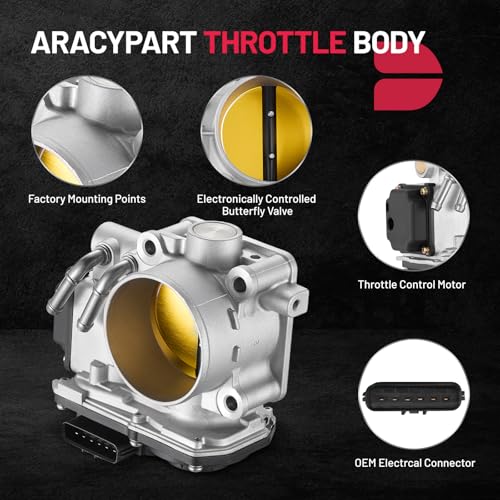 BDFHYK Throttle Body Assembly Compatible with Acura ILX 2013-2015, TSX 2009-2014, Compatible with Honda Accord 2008-2012, Civic, Crosstour 2012-2015, CR-V 2010-2014 L4 2.4L Replaces 672005 16400R48H01 - Image 3