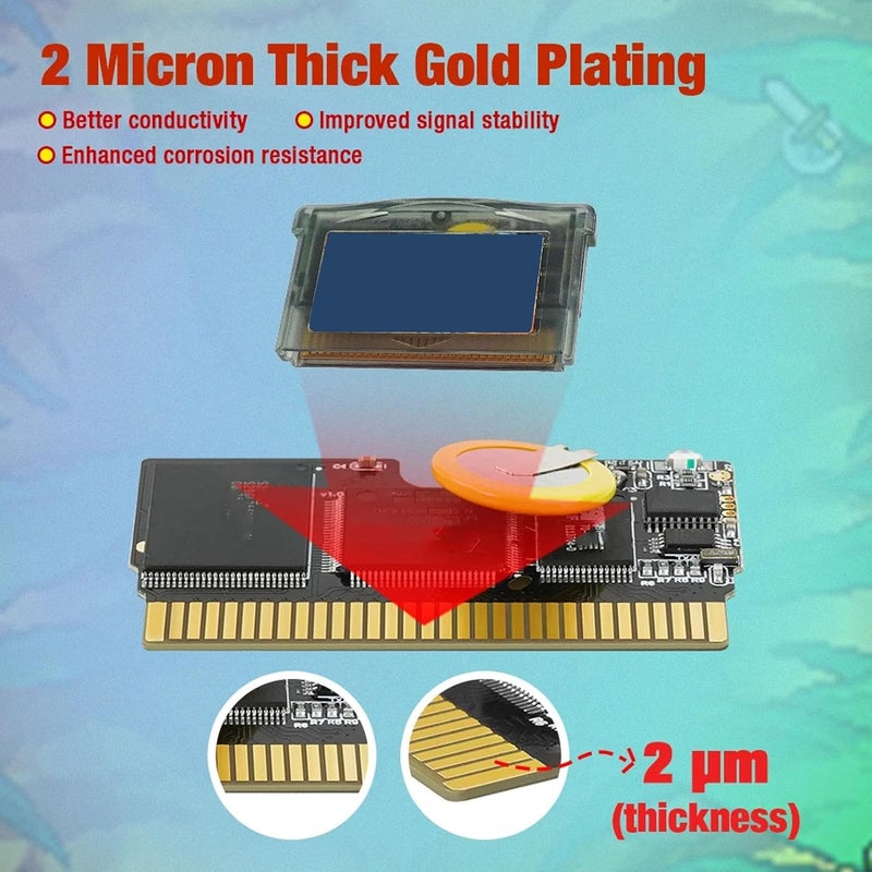 Flash Cartridge, 32MB Storage 1MB Static RAM Rewritable RTC Solar Cartridge for Game Console - Image 4