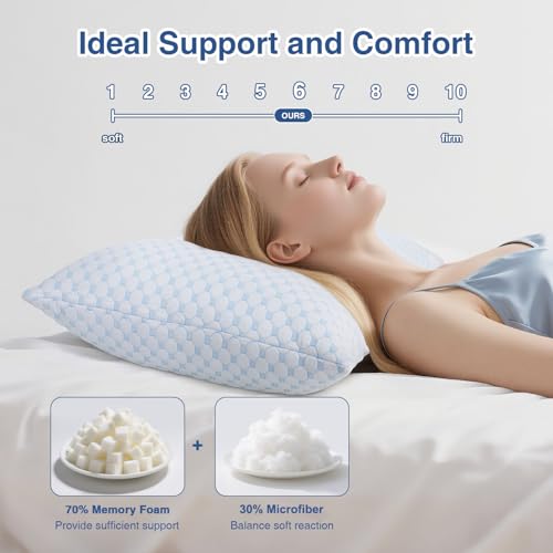 Favocama Cooling Pillow for Sleeping, Shredded Memory Foam Pillows King Size Set of 2, Double Sided Cooling Bed Pillows for Hot Sleepers, Side Back and Stomach Sleepers - Image 3
