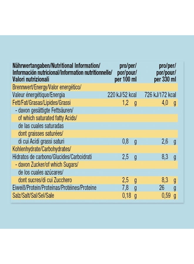 ويدير وايدر بروتين شيك 330 مل – نكهة الفانيليا (عبوة من 6) - Image 2