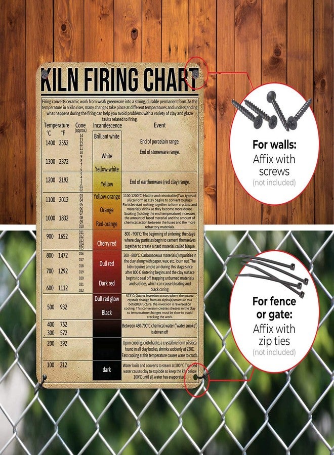 HYBLOM Vintage Home Room Art Decor - Kiln Firing Chart Metal Sign, Pottery Knowledge Tin Poster - Gift for Pottery Enthusiasts, Retro Studio & Club Wall Decor, 8x12 Inches - Image 4