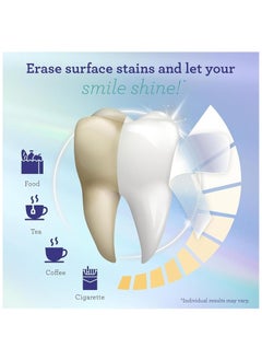 GuruNanda Whitening Strips with Natural Coconut Oil for Sensitive Teeth, 14 Strips  - Image 4