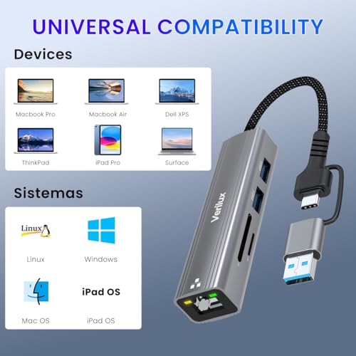 Verilux® USB C Hub with Ethernet RJ45 5 in 1 USB Type C Hub with SD/TF Card Reader Multi USB Port for Laptop with USB Hub 3.0 and 2.0 for MacBook Air M1 Pro, iPhone 15 Plus Pro Max - Image 2