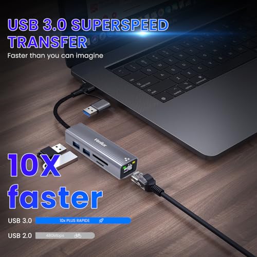Verilux® USB C Hub with Ethernet RJ45 5 in 1 USB Type C Hub with SD/TF Card Reader Multi USB Port for Laptop with USB Hub 3.0 and 2.0 for MacBook Air M1 Pro, iPhone 15 Plus Pro Max - Image 5