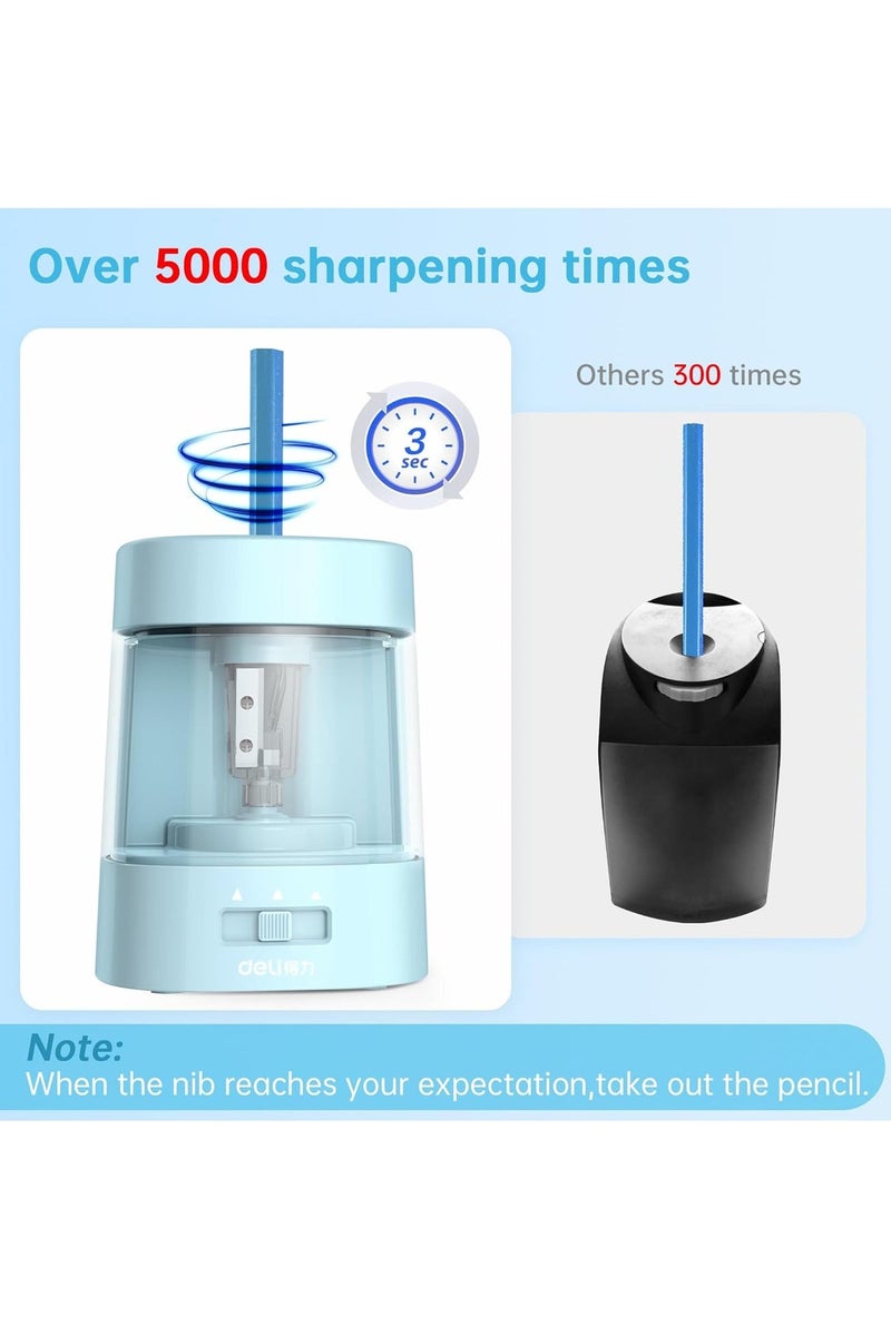 Deli Electric Pencil Sharpener, Automatic Pencil Sharpeners for No.2 Pencils Colored Pencils, Operated 3 Adjustable Sharpening Modes, USB & Battery Operated Pencil Sharpener for Kids, School, Home, Office,  Classroom - Image 3