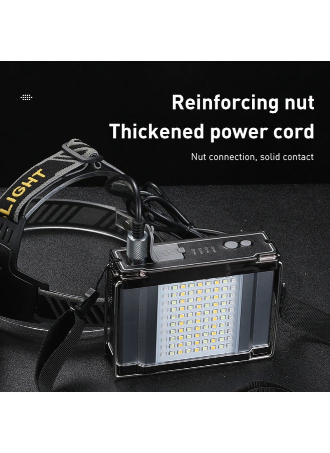 Generic - Strong Light Split Headlamp Super Bright Led Head-mounted Waterproof Outdoor Lamp 20000 MA Miner's Lamp P50 Headlamp-Color:ZJ-8002-B - Image 1