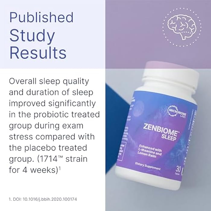 Microbiome Labs Zenbiome Sleep - L Theanine Supplement with Lemon Balm Extract & Probiotics with Bifidobacterium Longum - Help Soothe the Gut-Brain Axis at Bedtime (30 Capsules) - Image 5