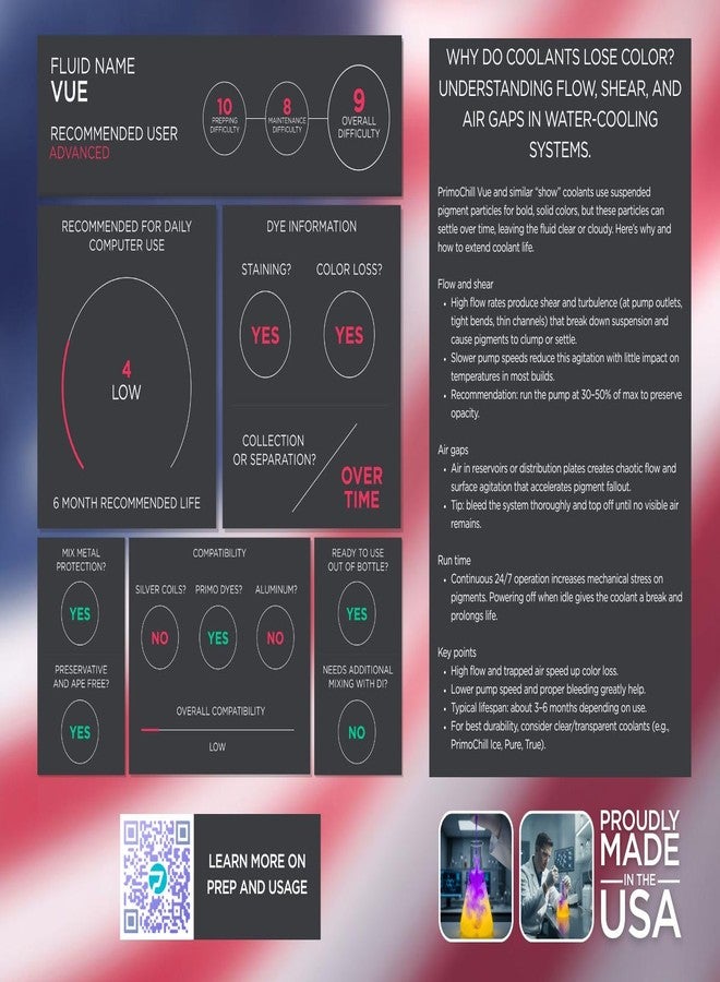 PrimoChill Vue - Computer WaterCooling Coolant, Visual Flow, Solid/Non-Transparent, Full Protection, PrimoPrep Included, Proudly Made in The USA - Black Cherry Violet - Image 4