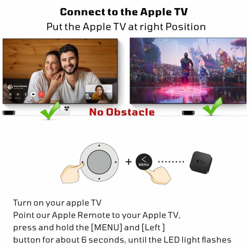 Nettech Replacement Remote Control for All Apple TV Remote - 1 Year Warranty - Image 5