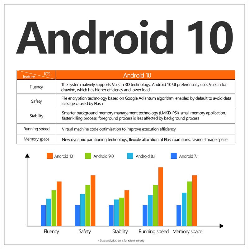 X96Q Android 10.0 Allwinner H313 Quad Core Set Top Box V7545EU-16G_P Black - Image 2