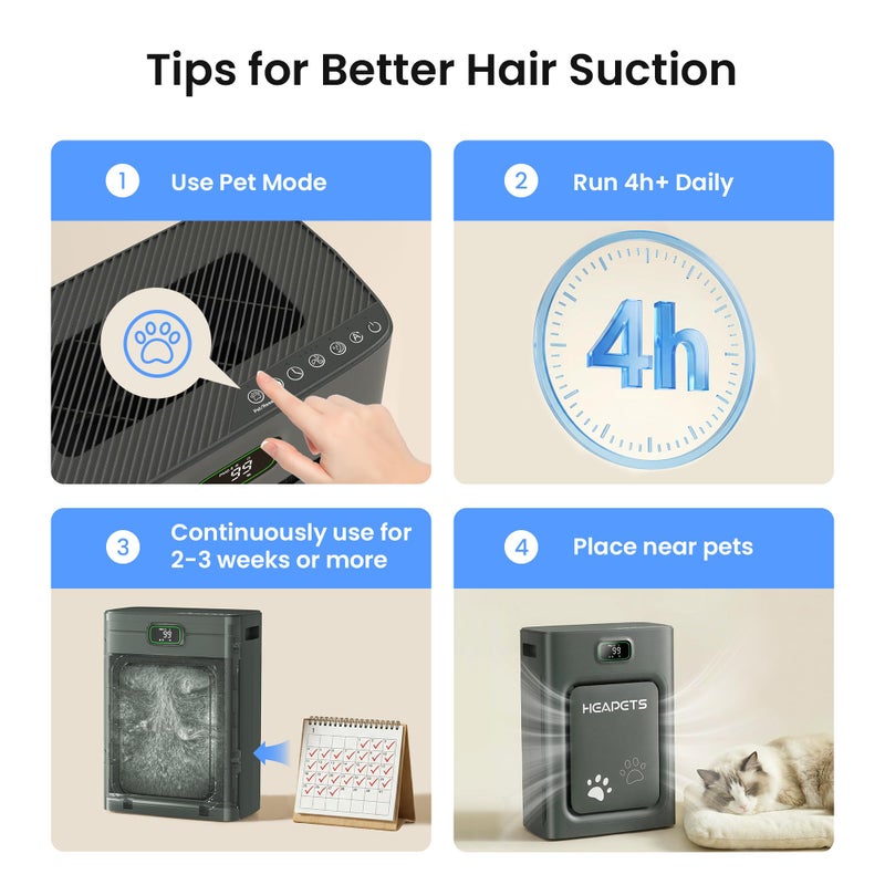 HEAPETS Pet Air Purifier for Home Large Room 2500 sq ft,H13 HEPA Washable Double-Sided Filter,Air Cleaner for Pet Hair Dander Odor Allergies Pollutant Smoke Dust,PM2.5 Air Quality Monitor,Auto Mode,P358 Black - Image 2