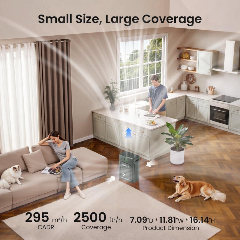 HEAPETS Pet Air Purifier for Home Large Room 2500 sq ft,H13 HEPA Washable Double-Sided Filter,Air Cleaner for Pet Hair Dander Odor Allergies Pollutant Smoke Dust,PM2.5 Air Quality Monitor,Auto Mode,P358 Black - Image 5