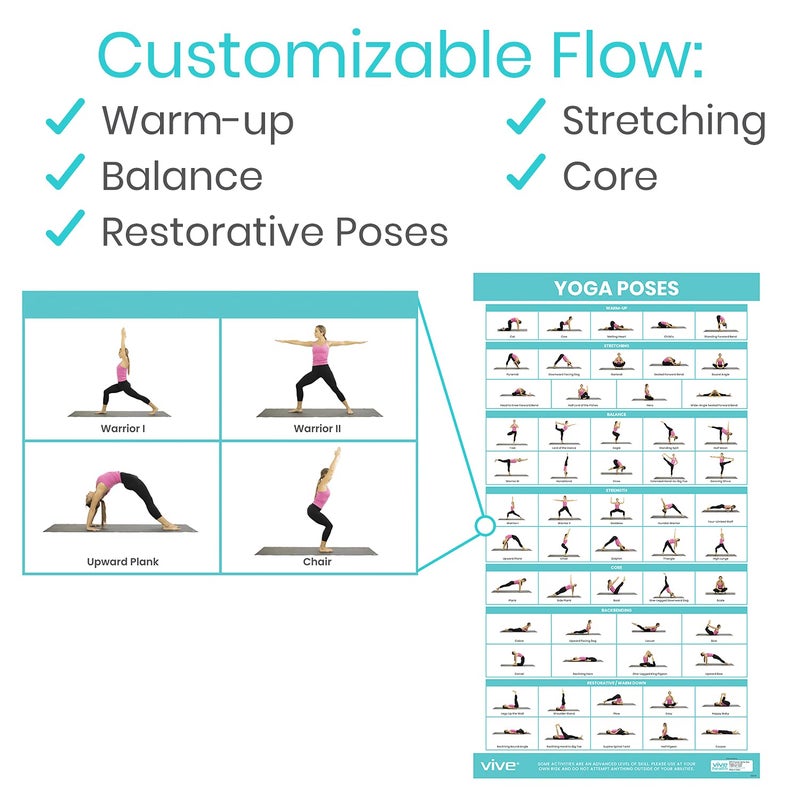 Vive Yoga Poster - Poses for Beginners and Experts - Mat Exercise Home Gym Workout Accessories Set- Double Sided Laminated Flow Chart Accessory - Instructional Guided Routine - for Women, Men - Image 4