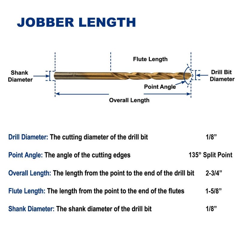 Drill Hulk Pack of 12, 1/8-Inch Titanium Nitride Coated Drill Bit, Premium M2 High Speed Steel, Jobber Length, for Metal, Plastic, Wood - Image 3