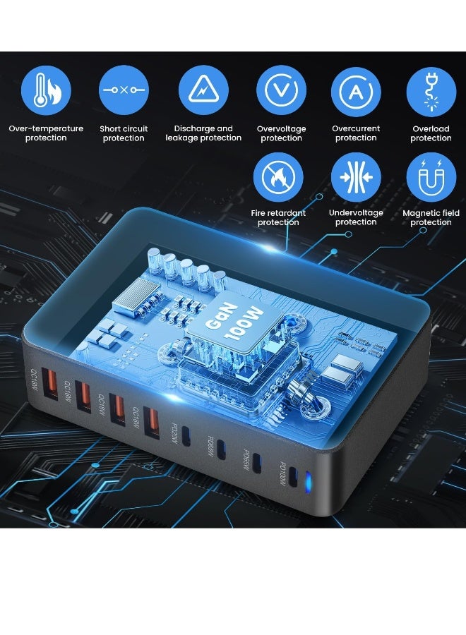 General 320W USB C Charger, 8 Port Fast Charging Station Type C Hub,PD 100W/65W/20/W Laptop Charger Adapter for iPad iPhone 15 14 13 12 11 Pro Max etc  - Image 2